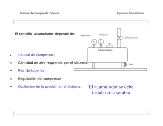 Instituto Tecnológico de Culiacán                                     Ingeniería Mecatrónica




    El tamaño acumulador depende de:       Manómetro   Termómetro
                                                                                  Válvula de cierre




                                                       Válvula limitadora

    Caudal de compresor.

    Cantidad de aire requerida por el sistema.                                        Grifo


    Red de tuberías.

    Regulación del compresor

    Oscilación de la presión en el sistema.      El acumulador se debe
                                                   instalar a la sombra
 
