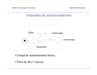 Instituto Tecnológico de Culiacán                            Ingeniería Mecatrónica



                   UNIDADES DE MANTENIMIENTO




                       Filtro                   Lubricador




                                    Regulador


    • Unidad de mantenimiento básica

    • Filtro de 40 o 5 micras.
 