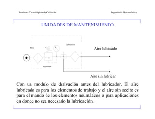 Instituto Tecnológico de Culiacán                             Ingeniería Mecatrónica



                    UNIDADES DE MANTENIMIENTO



                                     Lubricador
          Filtro
                                                    Aire lubricado



                      Regulador




                                                  Aire sin lubricar

Con un modulo de derivación antes del lubricador. El aire
lubricado es para los elementos de trabajo y el aire sin aceite es
para el mando de los elementos neumáticos o para aplicaciones
en donde no sea necesario la lubricación.
 