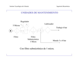 Instituto Tecnológico de Culiacán                          Ingeniería Mecatrónica



                   UNIDADES DE MANTENIMIENTO


                  Regulador
                                              Lubricador
     5 Micras
                                                           Trabajo 6 bar



       Filtro                     Filtro
                               Submicrónico
                                                       Mando 3 o 4 bar
                                 1 Micra


                 Con filtro submicrónico de 1 micra.
 