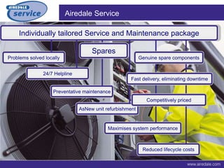 Airedale International Air Conditioning Ltd Overview - Providing ...