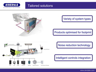 Airedale International Air Conditioning Ltd Overview - Providing ...