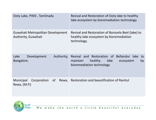 OotyLake,PWD,Tamilnadu            Revivaland RestorationofOotylaketohealthy
                                      lakeecosystembybioremediationtechnology.


GuwahatiMetropolitanDevelopment Revivaland RestorationofBoroselaBeel(lake)to
Authority,Guwahati
Authority Guwahati                 healthylakeecosystembybioremediation
                                   healthy lake ecosystem by bioremediation
                                   technology.



Lake     Development       Authority, Revival and Restoration of Bellandur lake to
Bangalore.                            maintain    healthy    lake  ecosystem    by
                                      bioremediation technology



Municipal Corporation     of   Rewa, Restoration and beautification of Ranitul
Rewa, (M.P.)




                       “We make the Earth a little beautiful everyday”
 