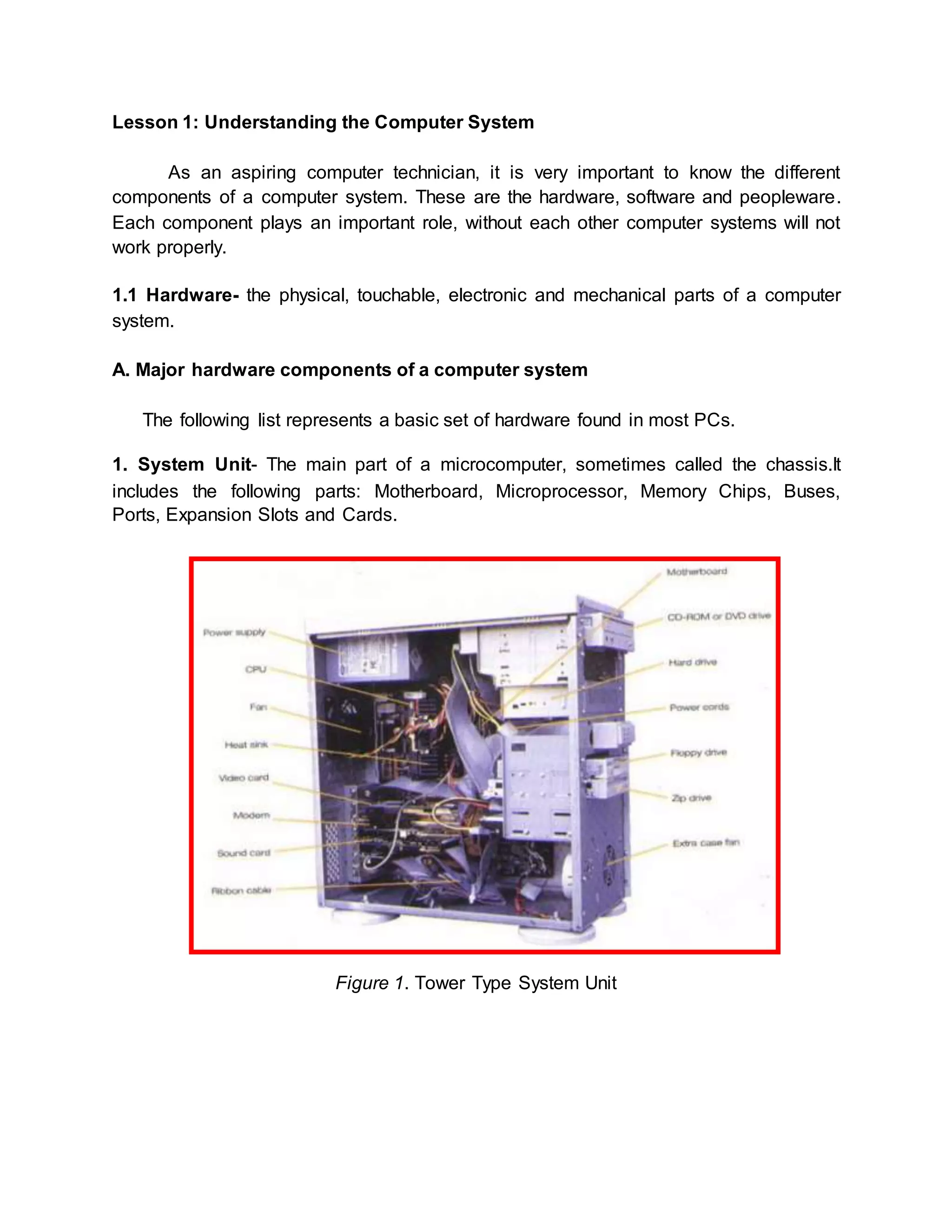Lesson 1: Understanding the Computer System 
As an aspiring computer technician, it is very important to know the different 
components of a computer system. These are the hardware, software and peopleware. 
Each component plays an important role, without each other computer systems will not 
work properly. 
1.1 Hardware- the physical, touchable, electronic and mechanical parts of a computer 
system. 
A. Major hardware components of a computer system 
The following list represents a basic set of hardware found in most PCs. 
1. System Unit- The main part of a microcomputer, sometimes called the chassis.It 
includes the following parts: Motherboard, Microprocessor, Memory Chips, Buses, 
Ports, Expansion Slots and Cards. 
Figure 1. Tower Type System Unit 
 