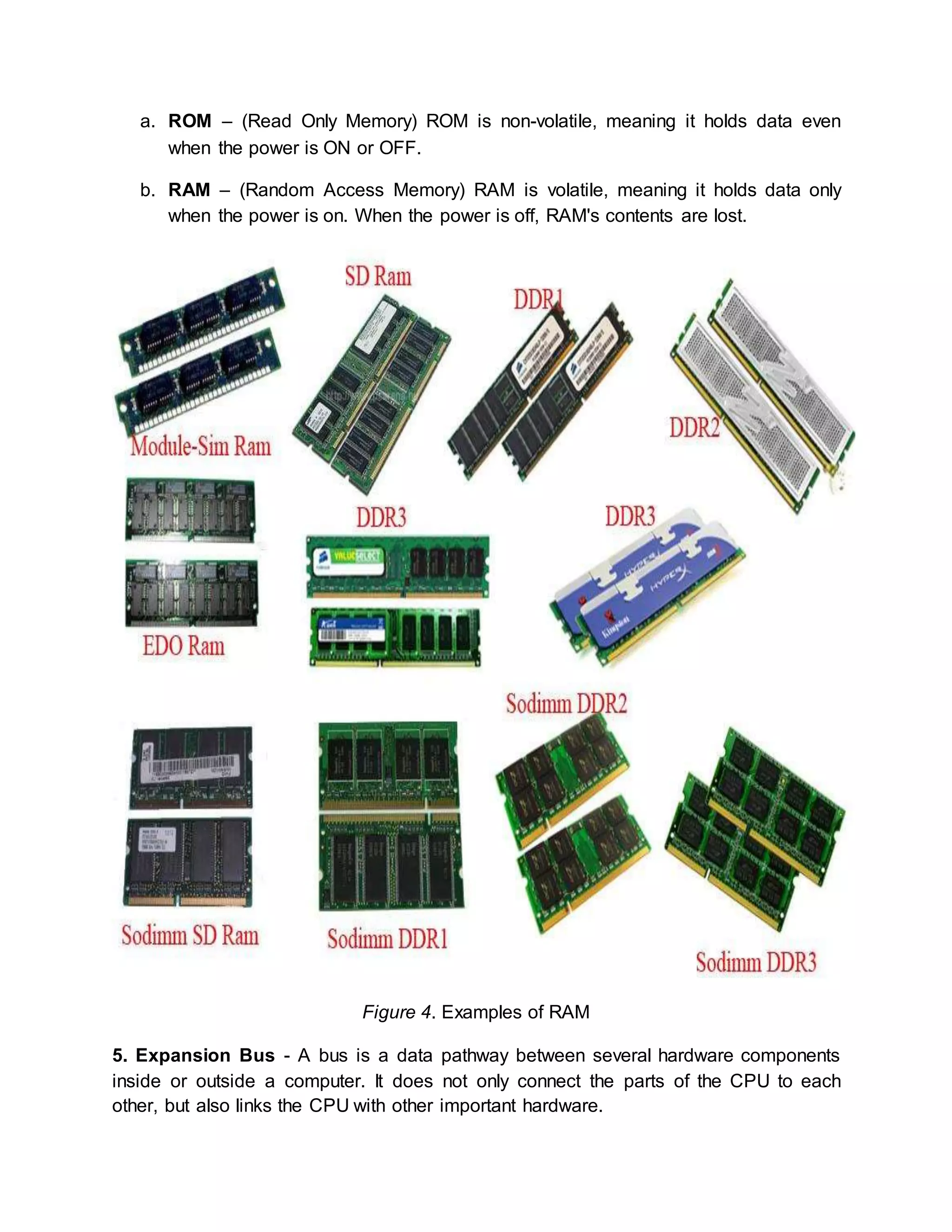 a. ROM – (Read Only Memory) ROM is non-volatile, meaning it holds data even 
when the power is ON or OFF. 
b. RAM – (Random Access Memory) RAM is volatile, meaning it holds data only 
when the power is on. When the power is off, RAM's contents are lost. 
Figure 4. Examples of RAM 
5. Expansion Bus - A bus is a data pathway between several hardware components 
inside or outside a computer. It does not only connect the parts of the CPU to each 
other, but also links the CPU with other important hardware. 
 