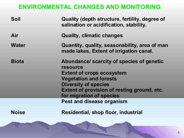 88 
ENVIRONMENTAL CHANGES AND MONITORING 
Soil Quality (depth structure, fertility, degree of 
salination or acidification...