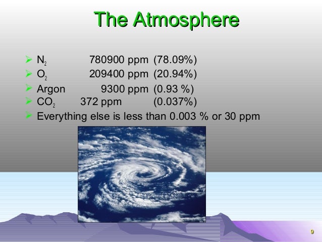 99 
TThhee AAttmmoosspphheerree 
 N2 780900 ppm (78.09%) 
 O2 209400 ppm (20.94%) 
 Argon 9300 ppm (0.93 %) 
 CO2 372 ...