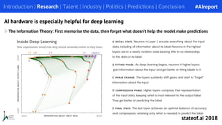 The Information Theory: First memorise the data, then forget what doesn’t help the model make predictions
Introduction | Research | Talent | Industry | Politics | Predictions | Conclusion
AI hardware is especially helpful for deep learning
#AIreport
stateof.ai 2018
 