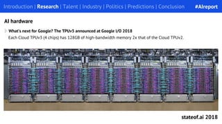 Each Cloud TPUv3 (4 chips) has 128GB of high-bandwidth memory 2x that of the Cloud TPUv2.
What’s next for Google? The TPUv3 announced at Google I/O 2018
Introduction | Research | Talent | Industry | Politics | Predictions | Conclusion
AI hardware
#AIreport
stateof.ai 2018
 