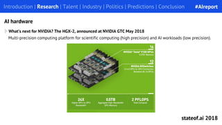 Multi-precision computing platform for scientific computing (high precision) and AI workloads (low precision).
What’s next for NVIDIA? The HGX-2, announced at NVIDIA GTC May 2018
Introduction | Research | Talent | Industry | Politics | Predictions | Conclusion
AI hardware
#AIreport
stateof.ai 2018
 