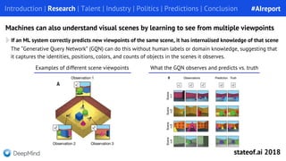 The “Generative Query Network” (GQN) can do this without human labels or domain knowledge, suggesting that
it captures the identities, positions, colors, and counts of objects in the scenes it observes.
If an ML system correctly predicts new viewpoints of the same scene, it has internalised knowledge of that scene
Machines can also understand visual scenes by learning to see from multiple viewpoints
Introduction | Research | Talent | Industry | Politics | Predictions | Conclusion
Examples of different scene viewpoints What the GQN observes and predicts vs. truth
#AIreport
stateof.ai 2018
 