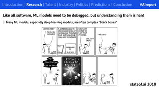 Introduction | Research | Talent | Industry | Politics | Predictions | Conclusion
Like all software, ML models need to be debugged, but understanding them is hard
Many ML models, especially deep learning models, are often complex “black boxes”
#AIreport
stateof.ai 2018
 