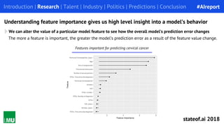 The more a feature is important, the greater the model’s prediction error as a result of the feature value change.
We can alter the value of a particular model feature to see how the overall model’s prediction error changes
Understanding feature importance gives us high level insight into a model’s behavior
Introduction | Research | Talent | Industry | Politics | Predictions | Conclusion
Features important for predicting cervical cancer
#AIreport
stateof.ai 2018
 
