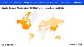Introduction | Research | Talent | Industry | Politics | Predictions | Conclusion
Supply: Element AI estimates 5,000 high-level researchers worldwide
#AIreport
stateof.ai 2018
 