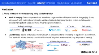 ● Liquid biopsy: Isolate and analyse material such as cells or bacteria circulating in a patient’s bloodstream.
This approach allows for early non-invasive disease diagnosis as well as tracking response to therapy.
● Medical imaging: Train computer vision models on large numbers of labeled medical images (e.g. X-ray,
ultrasound) with matched and clinically-validated patient diagnoses. Use this system to help doctors
process more patient cases and make fewer diagnostic mistakes.
Introduction | Research | Talent | Industry | Politics | Predictions | ConclusionIntroduction | Research | Talent | Industry | Politics | Predictions | Conclusion
Healthcare
Where and how is machine learning being used effectively?
Cancer diagnostics
X-Ray (radiology) Ultrasound CT scan EKG (heart)
Infectious disease
#AIreport
stateof.ai 2018
 