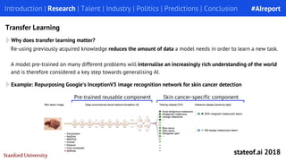 Why does transfer learning matter?
Introduction | Research | Talent | Industry | Politics | Predictions | Conclusion
Transfer Learning
Re-using previously acquired knowledge reduces the amount of data a model needs in order to learn a new task.
A model pre-trained on many different problems will internalise an increasingly rich understanding of the world
and is therefore considered a key step towards generalising AI.
Example: Repurposing Google’s InceptionV3 image recognition network for skin cancer detection
Pre-trained reusable component Skin cancer-specific component
#AIreport
stateof.ai 2018
 