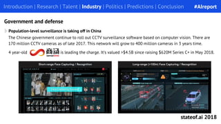 4 year-old is leading the charge. It’s valued >$4.5B since raising $620M Series C+ in May 2018.
Introduction | Research | Talent | Industry | Politics | Predictions | Conclusion
Population-level surveillance is taking off in China
Introduction | Research | Talent | Industry | Politics | Predictions | Conclusion
Government and defense
The Chinese government continue to roll out CCTV surveillance software based on computer vision. There are
170 million CCTV cameras as of late 2017. This network will grow to 400 million cameras in 3 years time.
#AIreport
stateof.ai 2018
 