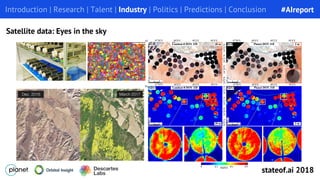 Introduction | Research | Talent | Industry | Politics | Predictions | ConclusionIntroduction | Research | Talent | Industry | Politics | Predictions | Conclusion
Satellite data: Eyes in the sky
#AIreport
stateof.ai 2018
 
