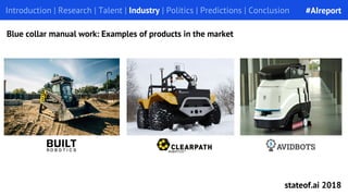 Introduction | Research | Talent | Industry | Politics | Predictions | ConclusionIntroduction | Research | Talent | Industry | Politics | Predictions | Conclusion
Blue collar manual work: Examples of products in the market
#AIreport
stateof.ai 2018
 