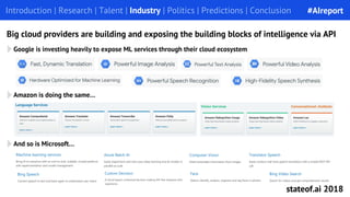 Introduction | Research | Talent | Industry | Politics | Predictions | Conclusion
Google is investing heavily to expose ML...