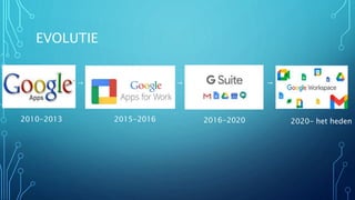 EVOLUTIE
→ → →
2010-2013 2015-2016 2016-2020 2020- het heden
 