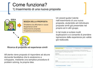Come funziona?
        1) Inserimento di una nuova proposta

                                                      Un tutorial guida l’utente
      IDEA                                            nell’inserimento di una nuova
                    BOZZA DELLA PROPOSTA
                                                      proposta, aiutandolo ad individuare
                    •Problema da affrontare e cause
                    •Esperienze simili                proposte simili già presentate nel
                    •Descrizione proposta             proprio ed in altri gruppi.
                    •Copertura economica
                                                      In tal modo si evitare inutili
                                                      duplicazioni e si consente di prendere
                                                      ispirazione dalle esperienze più valide
                                                      già realizzate.


   Ricerca di proposte ed esperienze simili



All’utente viene proposto di rispondere ad alcune
domande facoltative che lo aiuteranno a
sviluppare, mediante una semplice procedura di
problem solving, la propria idea.
 