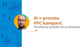 AI v procesu
PPC kampaní:
Od přípravy produktu až po konverze
 