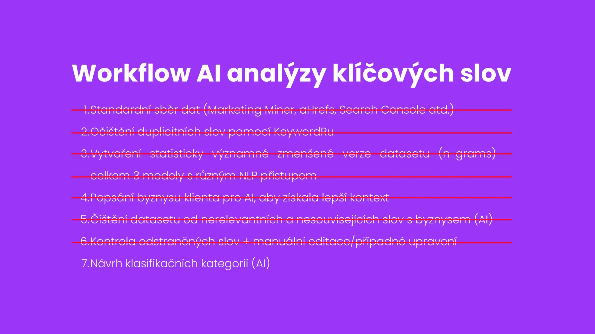 Standardní sběr dat (Marketing Miner, aHrefs, Search Console atd.)
1.
Očištění duplicitních slov pomocí KeywordRu
2.
Vytvoření statisticky významné zmenšené verze datasetu (n-grams) –
celkem 3 modely s různým NLP přístupem
3.
Popsání byznysu klienta pro AI, aby získala lepší kontext
4.
Čištění datasetu od nerelevantních a nesouvisejících slov s byznysem (AI)
5.
Kontrola odstraněných slov + manuální editace/případné upravení
6.
Návrh klasifikačních kategorií (AI)
7.
Workflow AI analýzy klíčových slov
 