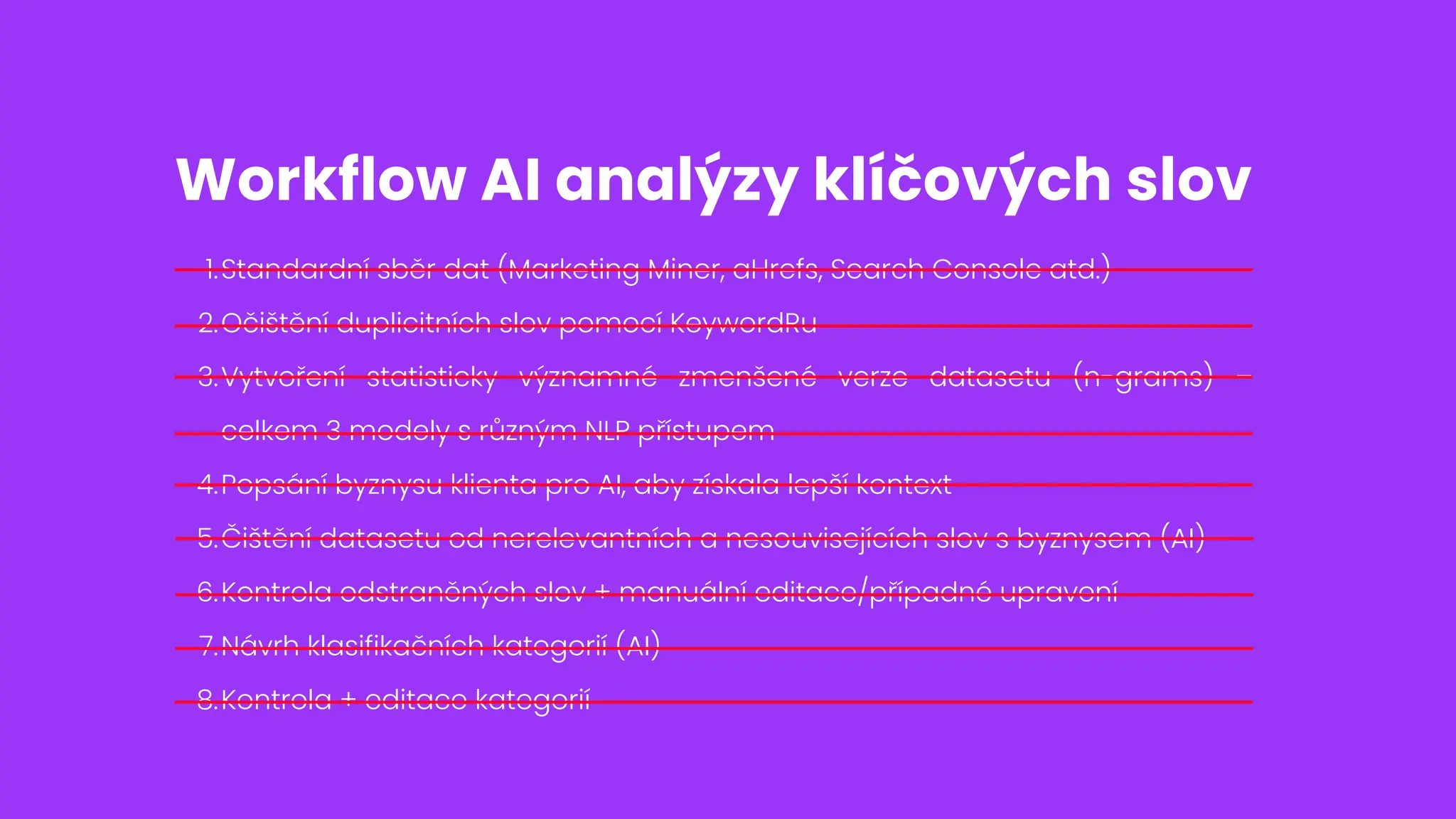 Standardní sběr dat (Marketing Miner, aHrefs, Search Console atd.)
1.
Očištění duplicitních slov pomocí KeywordRu
2.
Vytvoření statisticky významné zmenšené verze datasetu (n-grams) –
celkem 3 modely s různým NLP přístupem
3.
Popsání byznysu klienta pro AI, aby získala lepší kontext
4.
Čištění datasetu od nerelevantních a nesouvisejících slov s byznysem (AI)
5.
Kontrola odstraněných slov + manuální editace/případné upravení
6.
Návrh klasifikačních kategorií (AI)
7.
Kontrola + editace kategorií
8.
Workflow AI analýzy klíčových slov
 