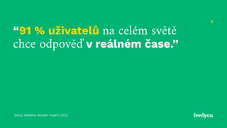 3
Zdroj: Website Builder Expert 2022
“91 % uživatelů na celém světě
chce odpověď v reálném čase.”
 