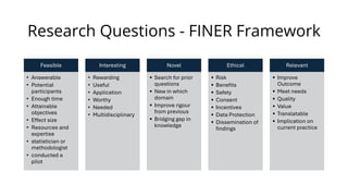 Finer Method AI-Powered Academic Writing and Research | PDF