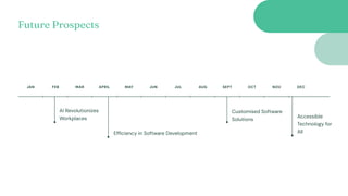 AI Revolutionizes
Workplaces
Efficiency in Software Development
Customised Software
Solutions Accessible
Technology for
All
APRIL
JAN FEB MAR MAY JUN JUL AUG SEPT OCT NOV DEC
Future Prospects
 