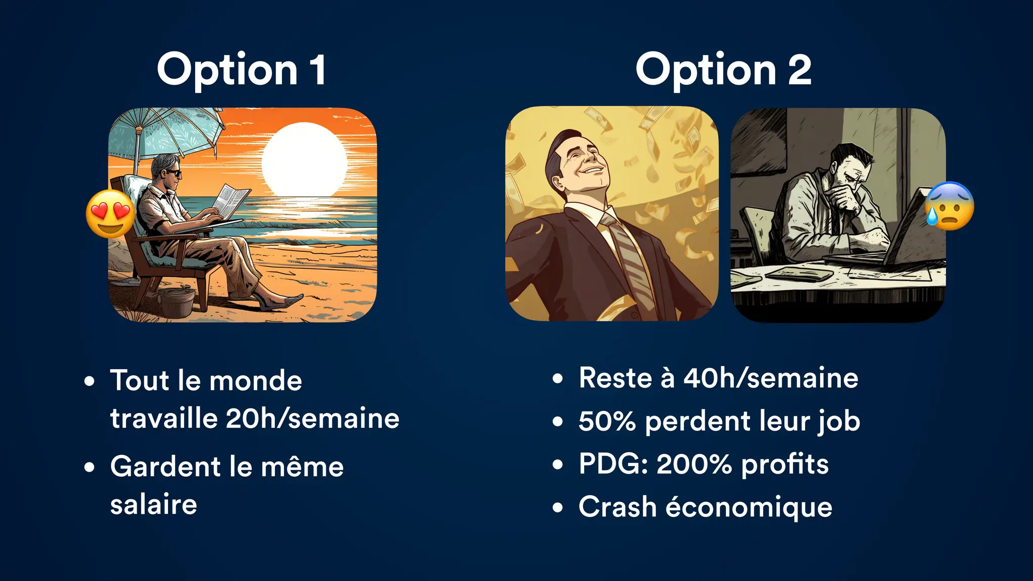 Option 2
Option 1
• Tout le monde
travaille 20h/semaine
• Gardent le même
salaire
😍 😰
• Reste à 40h/semaine
• 50% perdent leur job
• PDG: 200% profits
• Crash économique
 