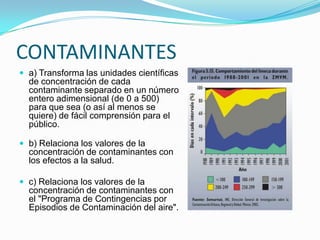 Este átomo de oxígeno liberado es muy reactivo, y forma ozono al chocar con oxígeno molecular:   Aun en concentraciones de 0.001 ppm, el NPA produce irritación ocular, alveolar, así como daños en las cosechas .EFECTOS DE LOS CONTAMINANTES ATMOSFERICOS EN MÉXICOEl problema de contaminación atmosférica, o contaminación del aire, en México es muy grave. Cinco de las principales ciudades del país presentan altos índices de contaminación, lo que se traduce en  una población enferma y vulnerable. 