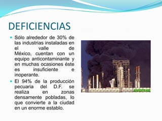 CONTAMINACION Tan solo en la Ciudad de México, Monterrey, Guadalajara y Toluca, por lo menos 26 millones de habitantes están expuestos frecuentemente a la contaminación en niveles nocivos.