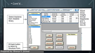 • Cont’d…
Prepared by: Bhavya S. Jaiswal
 