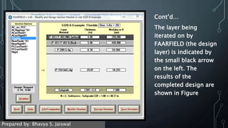 Cont’d…
The layer being
iterated on by
FAARFIELD (the design
layer) is indicated by
the small black arrow
on the left. The
results of the
completed design are
shown in Figure
Prepared by: Bhavya S. Jaiswal
 