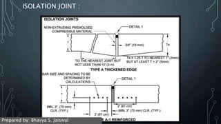 ISOLATION JOINT :
Prepared by: Bhavya S. Jaiswal
 