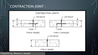 CONTRACTION JOINT :
Prepared by: Bhavya S. Jaiswal
 