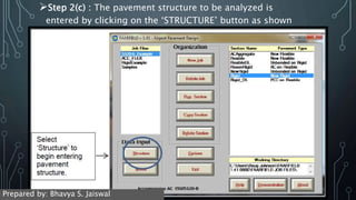 Step 2(c) : The pavement structure to be analyzed is
entered by clicking on the ‘STRUCTURE’ button as shown
below…
Prepared by: Bhavya S. Jaiswal
 