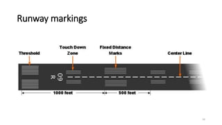 Runway markings
10
 