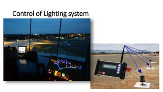 Control of Lighting system
38
 