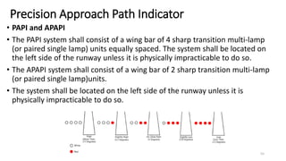 Airfield ground lighting (AGL) | PPTX