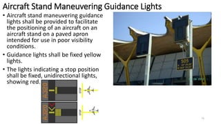 Aircraft Stand Maneuvering Guidance Lights
• Aircraft stand maneuvering guidance
lights shall be provided to facilitate
the positioning of an aircraft on an
aircraft stand on a paved apron
intended for use in poor visibility
conditions.
• Guidance lights shall be fixed yellow
lights.
• The lights indicating a stop position
shall be fixed, unidirectional lights,
showing red.
73
 