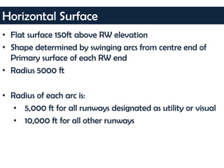 Horizontal Surface
• Flat surface 150ft above RW elevation
• Shape determined by swinging arcs from centre end of
Primary surface of each RW end
• Radius 5000 ft
• Radius of each arc is:
• 5,000 ft for all runways designated as utility or visual
• 10,000 ft for all other runways
 