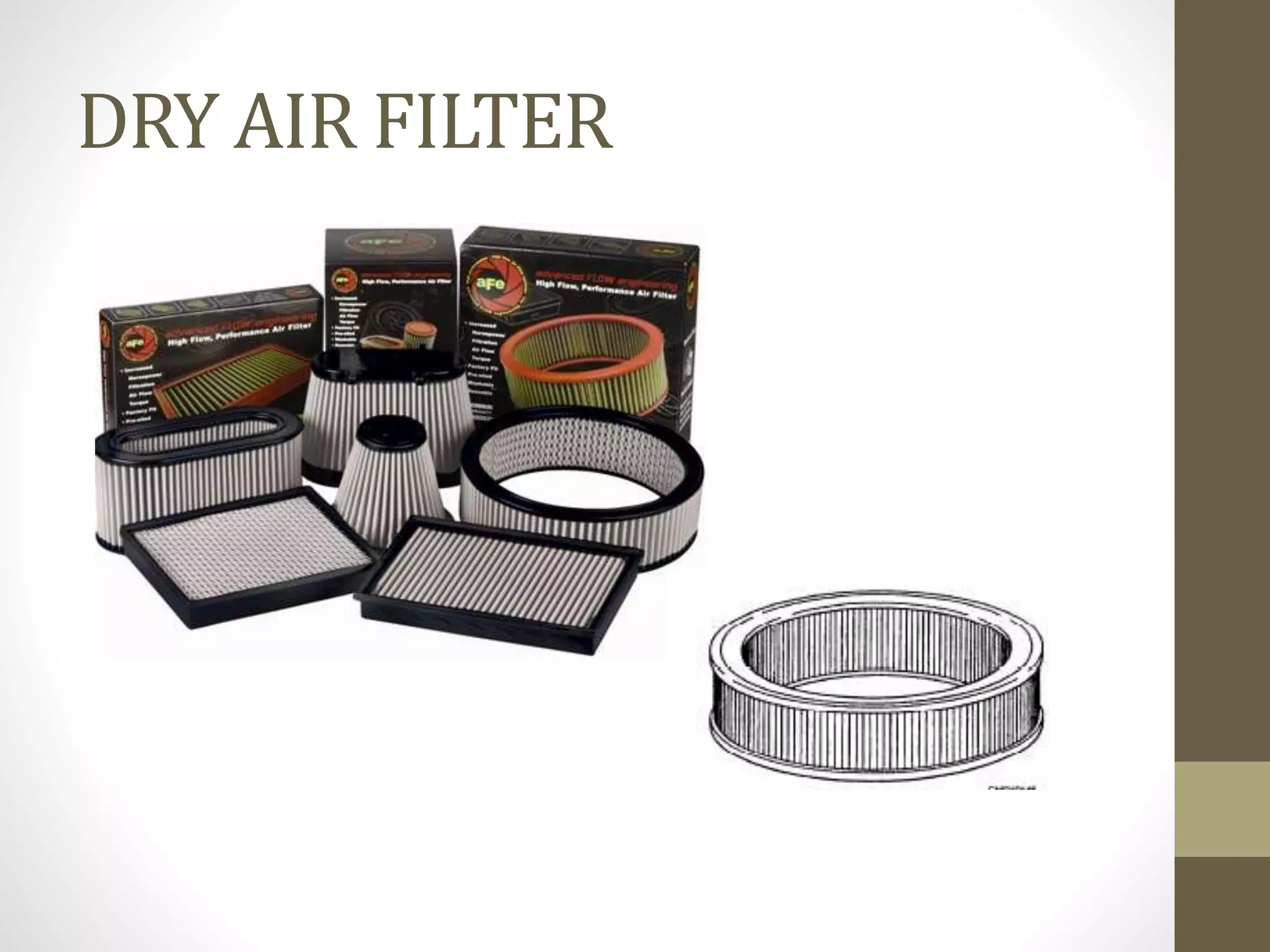 Air filter PPT