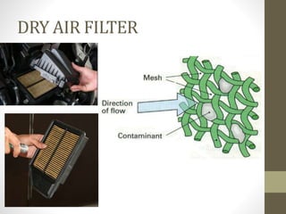 DRY AIR FILTER
 