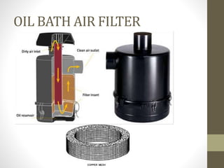 OIL BATH AIR FILTER
 