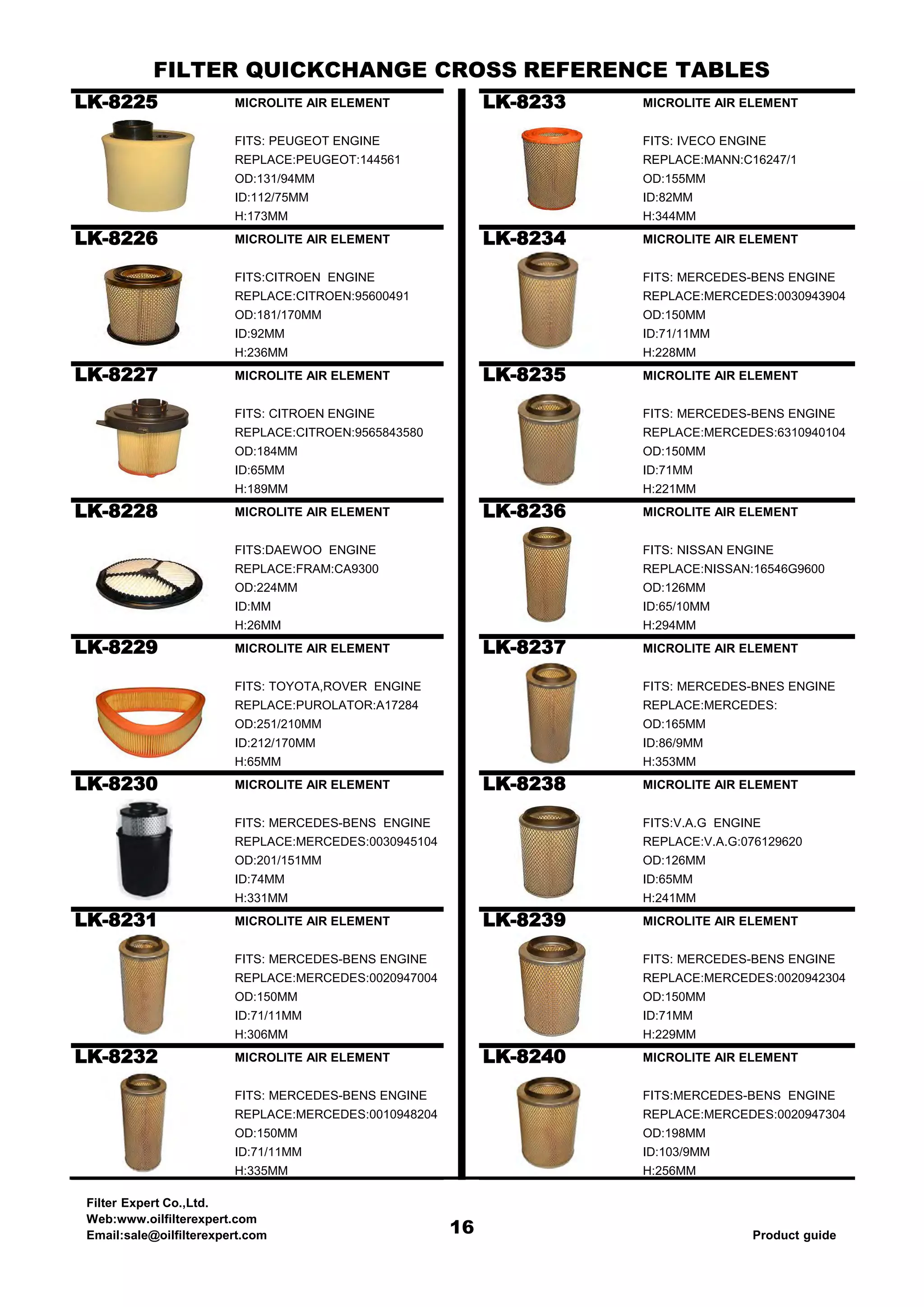 Air filter catalog from filter expert PDF