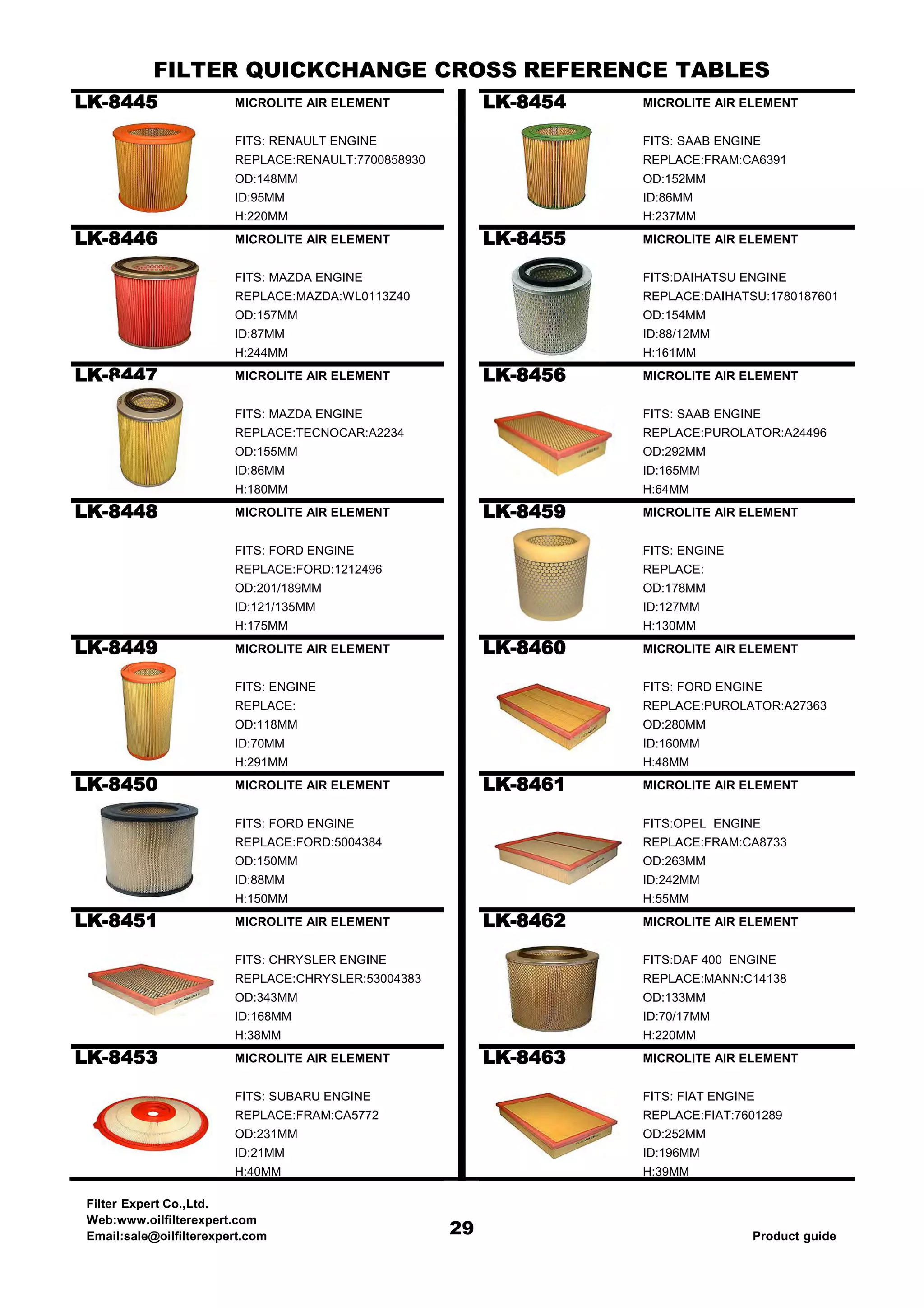 Air filter catalog from filter expert PDF